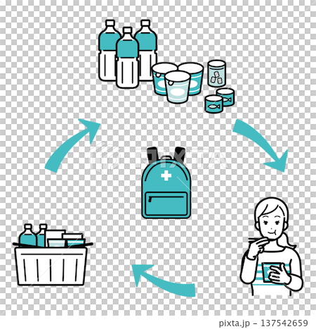 ローリングストックのイメージイラスト 137542659