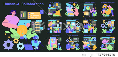 Human and AI engaging in diverse collaborative tasks like error reduction and creative brainstorming. Vibrant vector illustration depicting technological synergy and teamwork. Human and AI engaging in diverse collaborative tasks like error reduction and creative brainstorming. Vibrant vector illustration depicting technological synergy and teamwork. 137544310