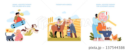 Vector illustration set showcasing various animal-assisted therapy activities. Includes therapy for children with ADHD, interactions with horses for emotional support, and Alzheimer care involving Vector illustration set showcasing various animal-assisted therapy activities. Includes therapy for children with ADHD, interactions with horses for emotional support, and Alzheimer care involving 137544386