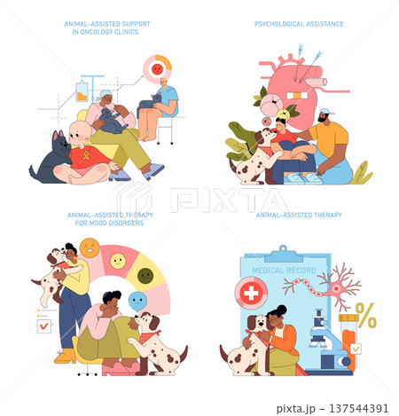 Vector illustration depicting animal-assisted therapy in various medical and psychological settings. Includes oncology support, psychological assistance, and therapy for mood disorders. 137544391