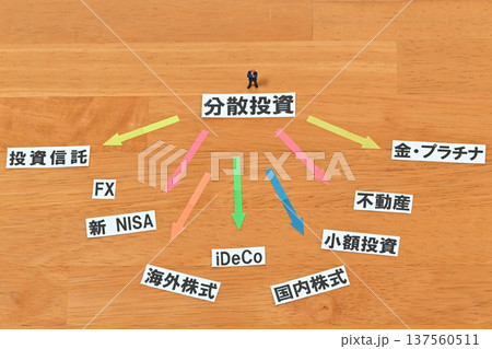 分散投資に悩むビジネスマン 分散投資に悩むビジネスマン 137560511