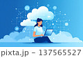 クラウドコンピューティングとデジタルネットワークを活用したリモートワークとクラウド技術 137565527