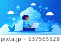 クラウドコンピューティングとデジタルネットワークを活用したリモートワークとクラウド技術 137565528