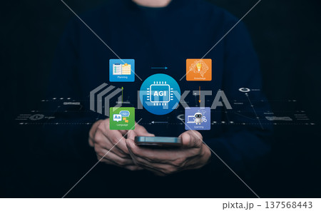 Artificial General Intelligence AGI Concept with Learning Knowledge and Language Systems 137568443