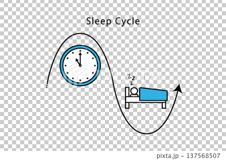 睡眠のサイクルをイメージしたイラスト 137568507