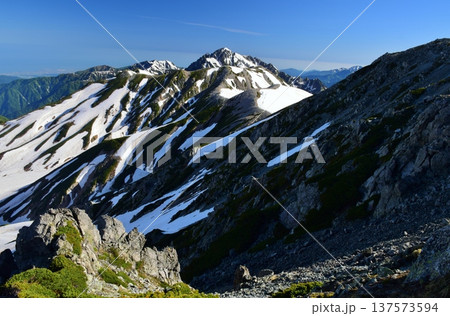 雄山から望む立山縦走路 雄山から望む立山縦走路 137573594