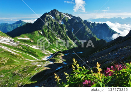 夏の立山アルパイン縦走　 137573836
