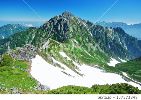 夏の立山アルパイン縦走　 137573845