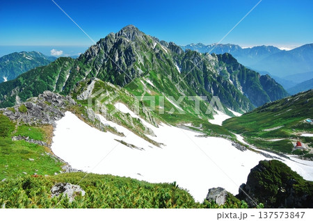 夏の立山アルパイン縦走　 137573847
