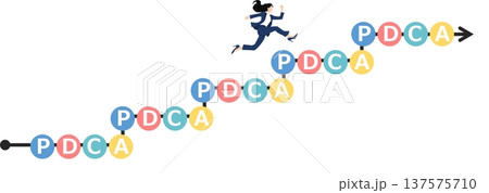 PDCAサイクルのイラスト	 137575710