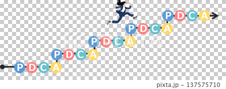 PDCAサイクルのイラスト	 137575710