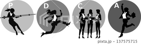 PDCAサイクルのイラスト	 137575715