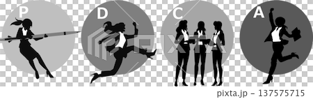 PDCAサイクルのイラスト	 137575715