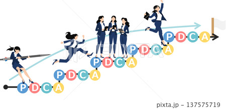 PDCAサイクルのイラスト 137575719