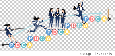 PDCAサイクルのイラスト 137575719