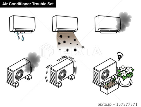 エアコンのトラブルセット 室内機と室外機の故障・異常の説明 アイソメトリック+透視図 エアコンのトラブルセット 室内機と室外機の故障・異常の説明 アイソメトリック+透視図 137577571