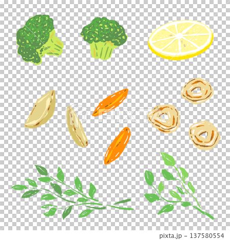 牛排配蔬菜套餐(綠花椰菜、馬鈴薯等) 牛排配蔬菜套餐(綠花椰菜、馬鈴薯等) 137580554