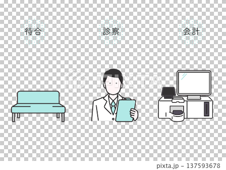 診所候診室、檢查和收費流程圖範例 137593678