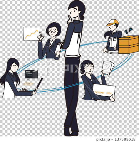 圖：一位身穿藏藍色制服的女士正在思考與各部門的關係。 137599019