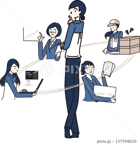 様々な部署との関係を考える女性のイラスト 青色の制服 様々な部署との関係を考える女性のイラスト 青色の制服 137599020
