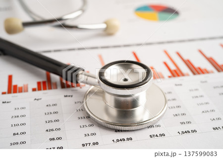 Stethoscope on spreadsheet and graph paper, Finance, Account, Statistics, Investment, Analytic research data economy and Business company. Stethoscope on spreadsheet and graph paper, Finance, Account, Statistics, Investment, Analytic research data economy and Business company. 137599083