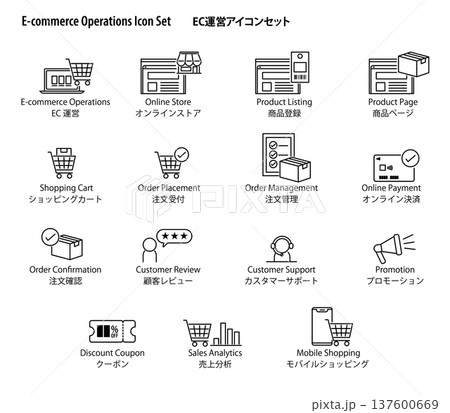 EC運営のためのシンプルなベクターアイコンセット。（通販・決済・カート・分析） 137600669