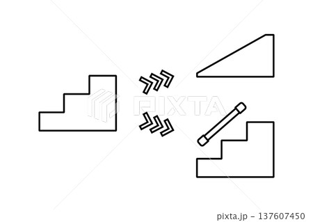 階段をスロープにしたり手すりをつけたりしてバリアフリー化するイメージイラスト 137607450