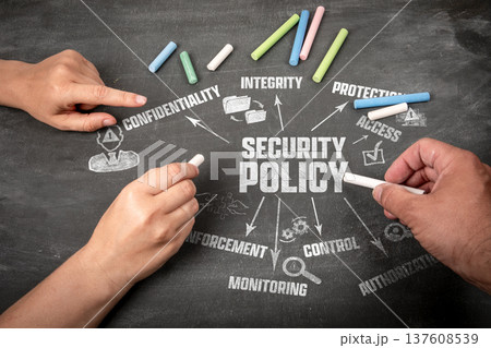 Security policy Concept. Business Meeting on a Black Chalkboard 137608539