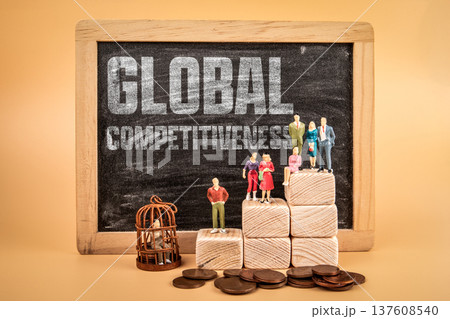 Global Competitiveness Concept With Miniature People On Wooden Blocks Inequality 137608540