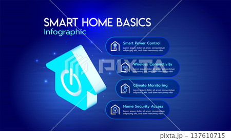 Smart Home Technology Infographic Icons Set Smart Home Technology Infographic Icons Set 137610715
