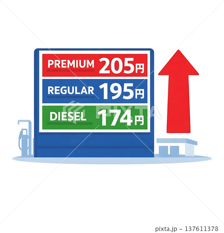 ガソリン価格　急騰・高騰 137611378