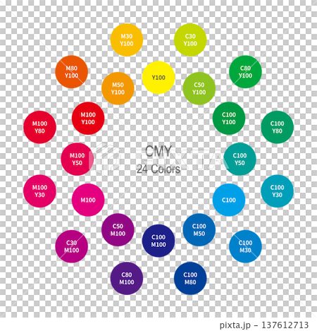 24色CMY色輪 137612713
