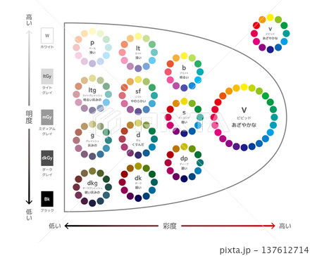 ヒュートーンシステム　トーンマップ 137612714