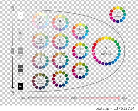 ヒュートーンシステム　トーンマップ 137612714