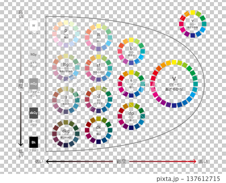 ヒュートーンシステム　トーンマップ 137612715