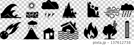 working formatNatural disaster icon set showing volcano eruption meteor strike flood and extreme weather working formatNatural disaster icon set showing volcano eruption meteor strike flood and extreme weather 137612738