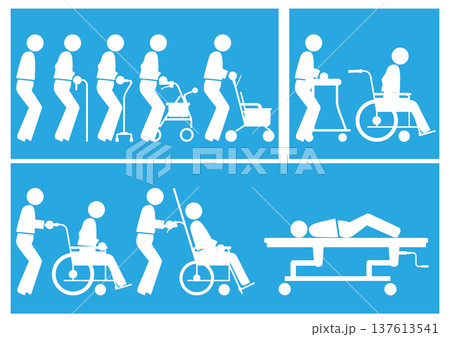 【医療】独歩・杖・車イス等の移動形態の分類 137613541