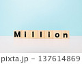 Millionブロック文字 137614869