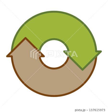 2ステップのアウトライン付きの太い回転矢印(サイクル矢印) 円形循環プロセスチャート図 ベクター素材 2ステップのアウトライン付きの太い回転矢印(サイクル矢印) 円形循環プロセスチャート図 ベクター素材 137615973
