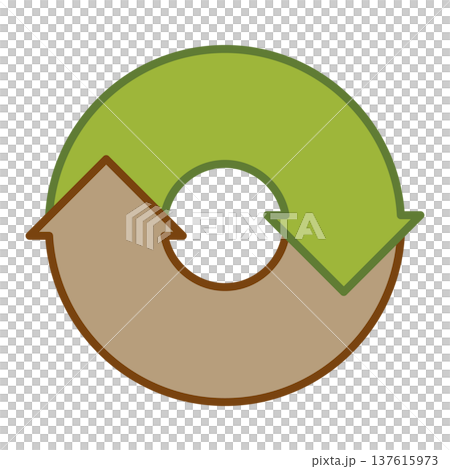 Thick rotating arrow (cycle arrow) with two-step outline. Circular cycle process chart. Vector image. 137615973
