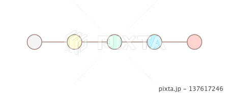 線でつながったカラフルな5つの丸のテンプレート素材 - シンプルでかわいいフロー・ステップ図解 137617246