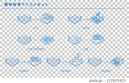 Farmland conversion icon set Use change image vector 137625425