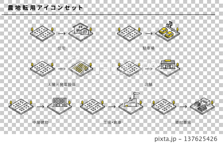 農地転用アイコンセット 用途変更イメージベクター 137625426
