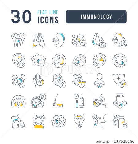 Set of linear icons of Immunology 137629286