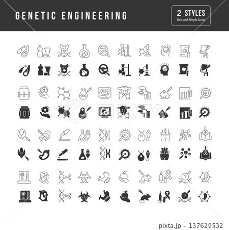 Set of linear icons of Genetic Engineering 137629532