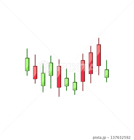 Candlestick chart showing stock market trading data 137632592