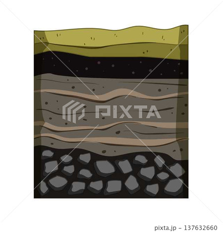 Soil layers cross section showing earth ground profile 137632660