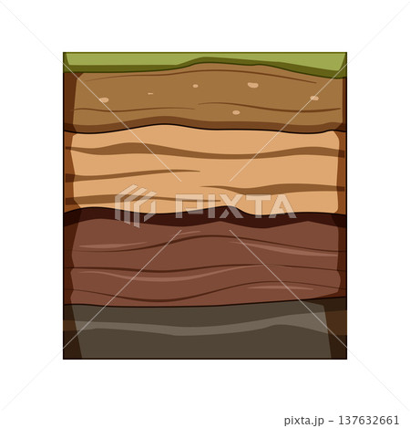 Ground profile showing different soil earth layers 137632661