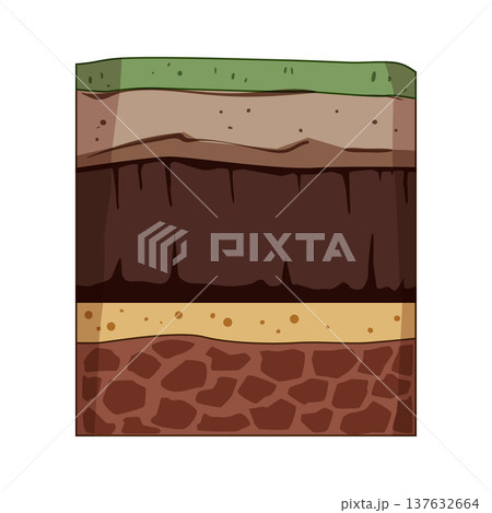 Soil layers cross section showing earth strata structure 137632664