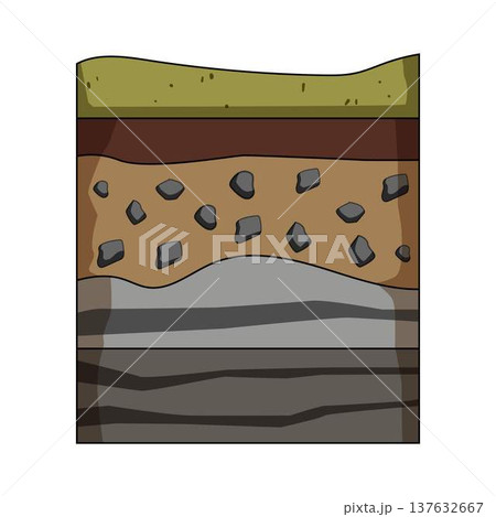 Soil layers profile illustrating ground cross section 137632667